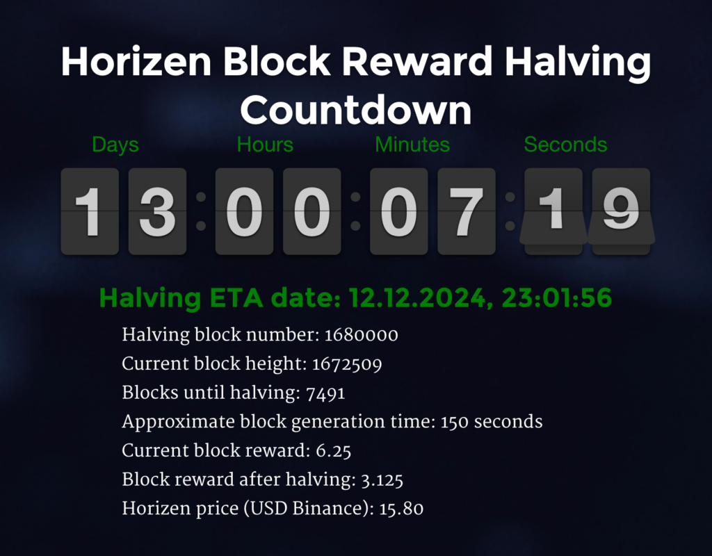 Таймер халвинга награды за блок Horizen