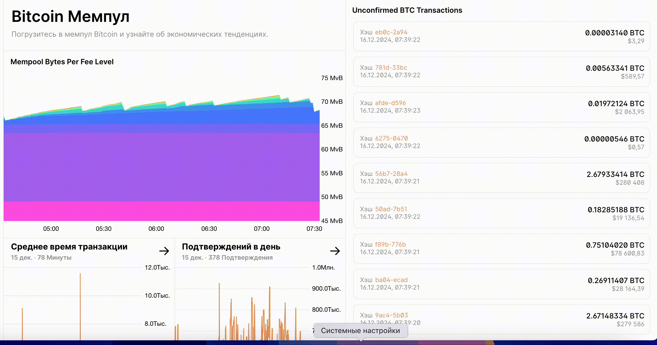 Популярные блокчейн-обозреватели