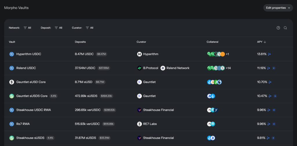 Интерфейс Vault Morpho