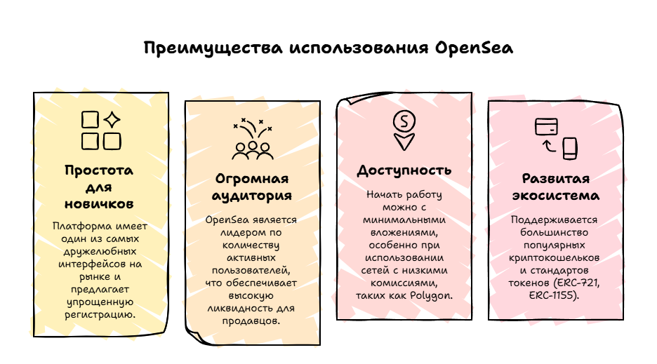 Почему стоит выбрать OpenSea