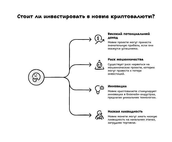 Стоит ли инвестировать в новые криптовалюты
