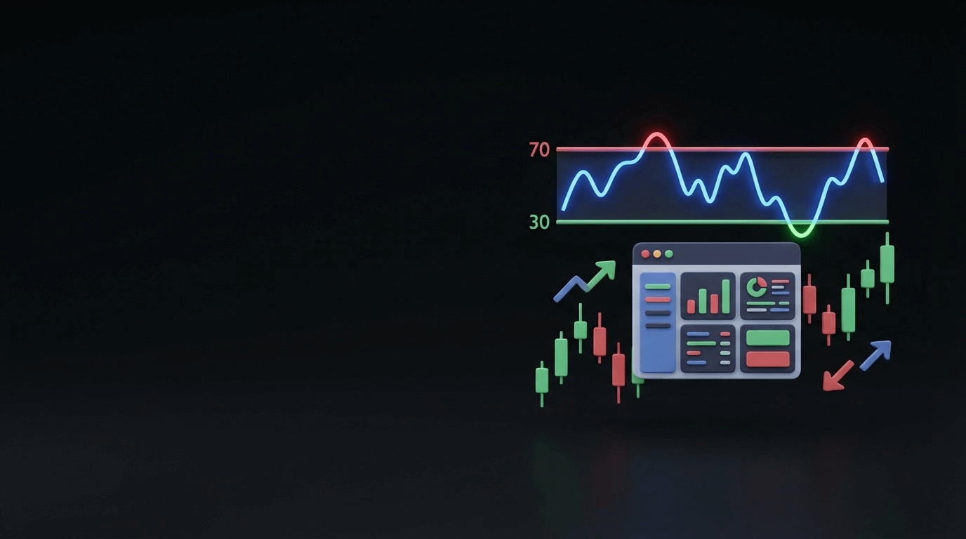 Индикатор RSI (Индекс относительной силы): описание и применение в трейдинге